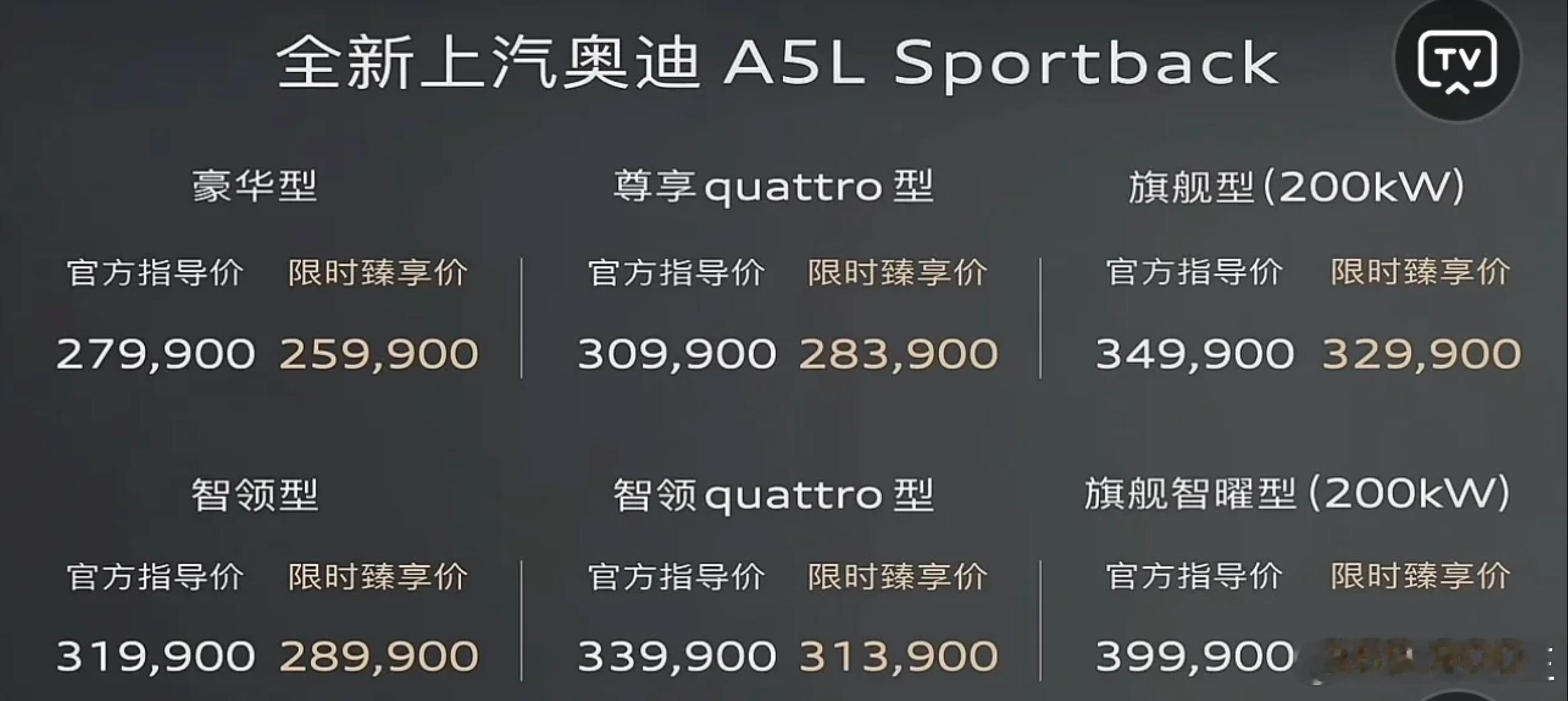 智能驾驶的产品去个这样做区隔，大家会怎样做买车的选择呢？ 汽场全开车评精选懂车老
