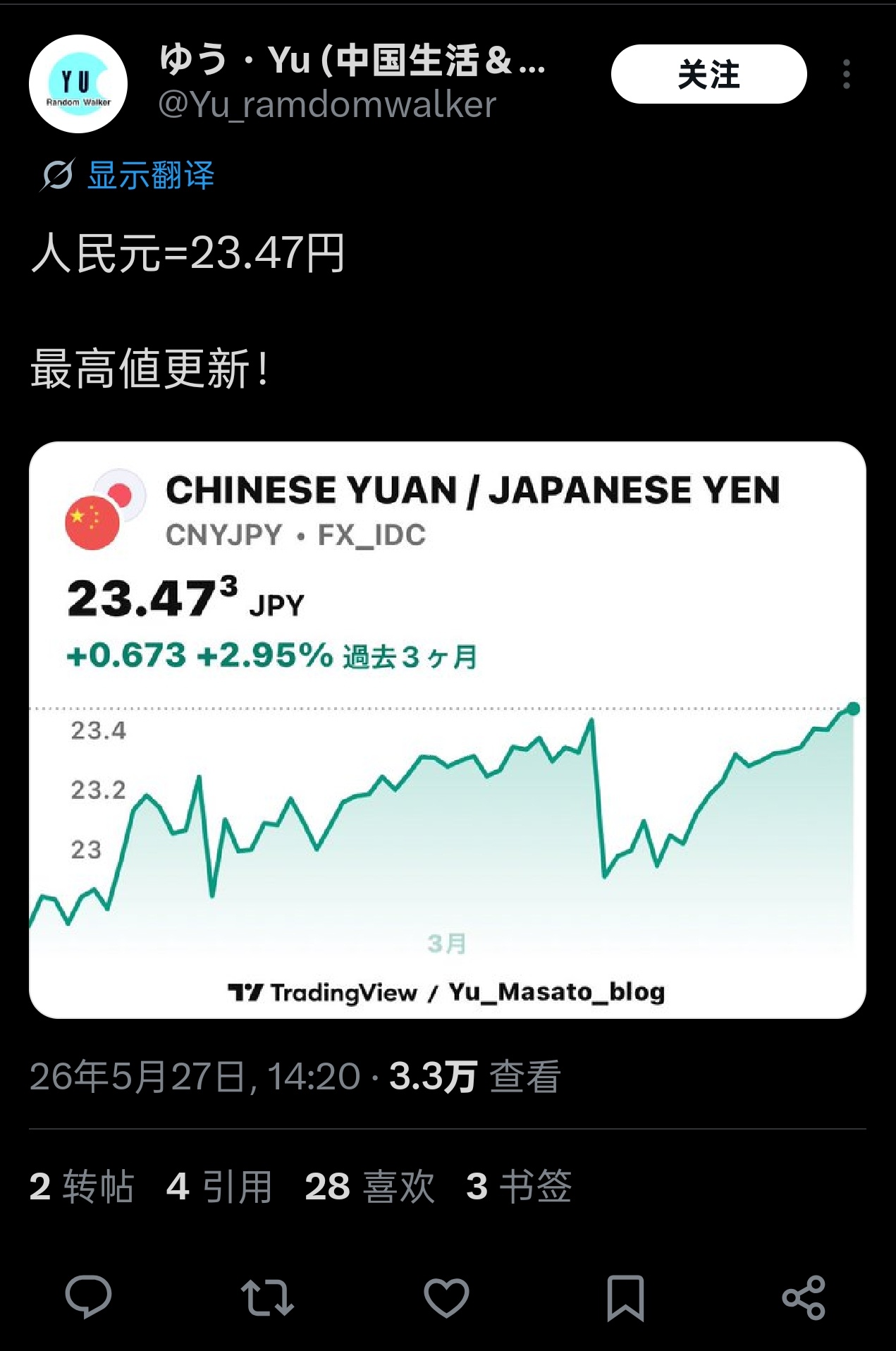 人民币兑日元汇率创历史新高  从2020年底到现在5年多日元对人民币汇率贬值1/