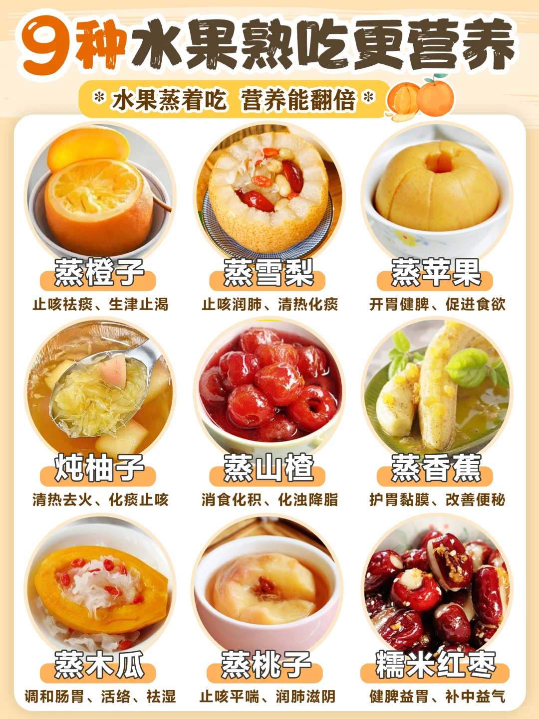 秋冬季🍂水果蒸着吃🍊养护脾胃少生病❗
