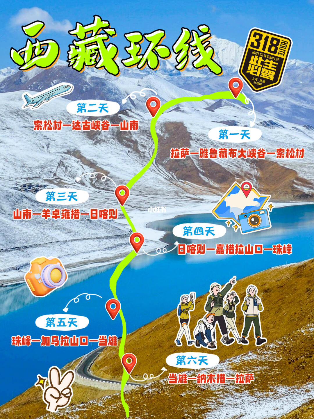 西藏2-3月淡季旅游攻略，错过等一年❗