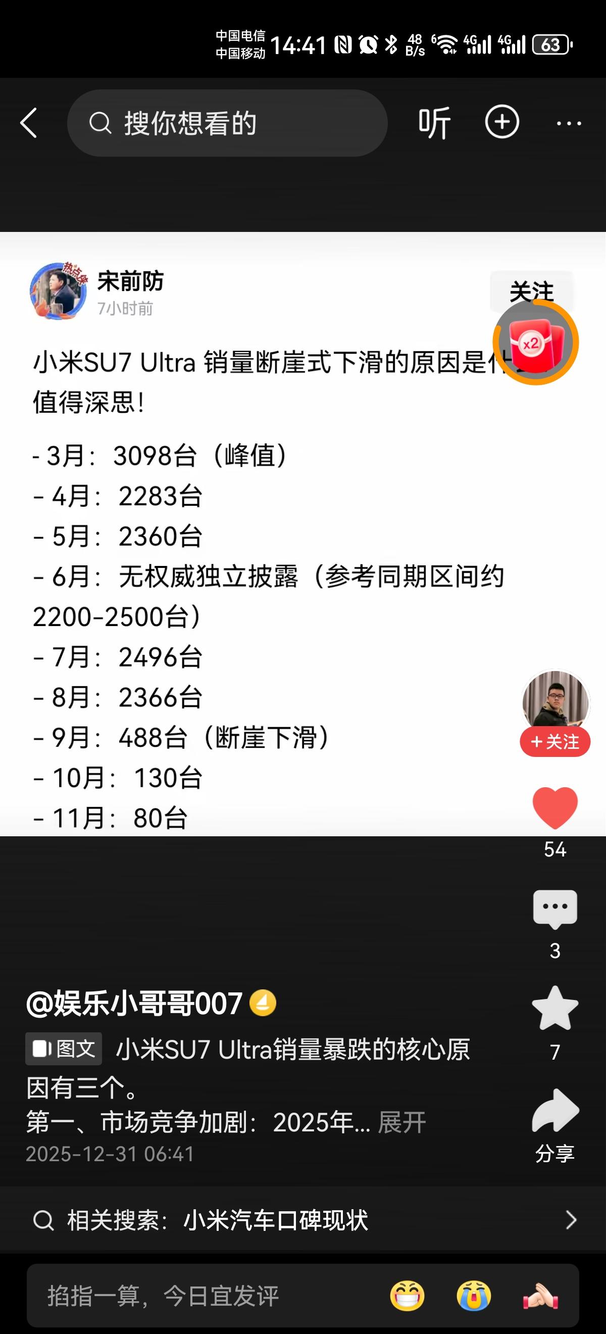 我在头条发了段关于小米汽车销量的文字，被条友发了，太激动了，感谢条友们的支持，感