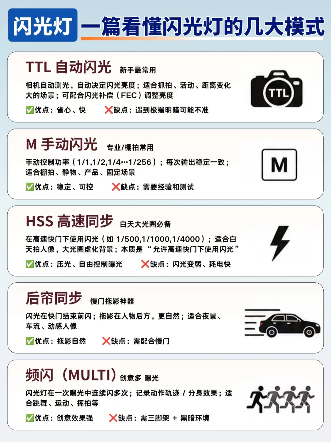 终于有人把闪光灯说清楚啦😭