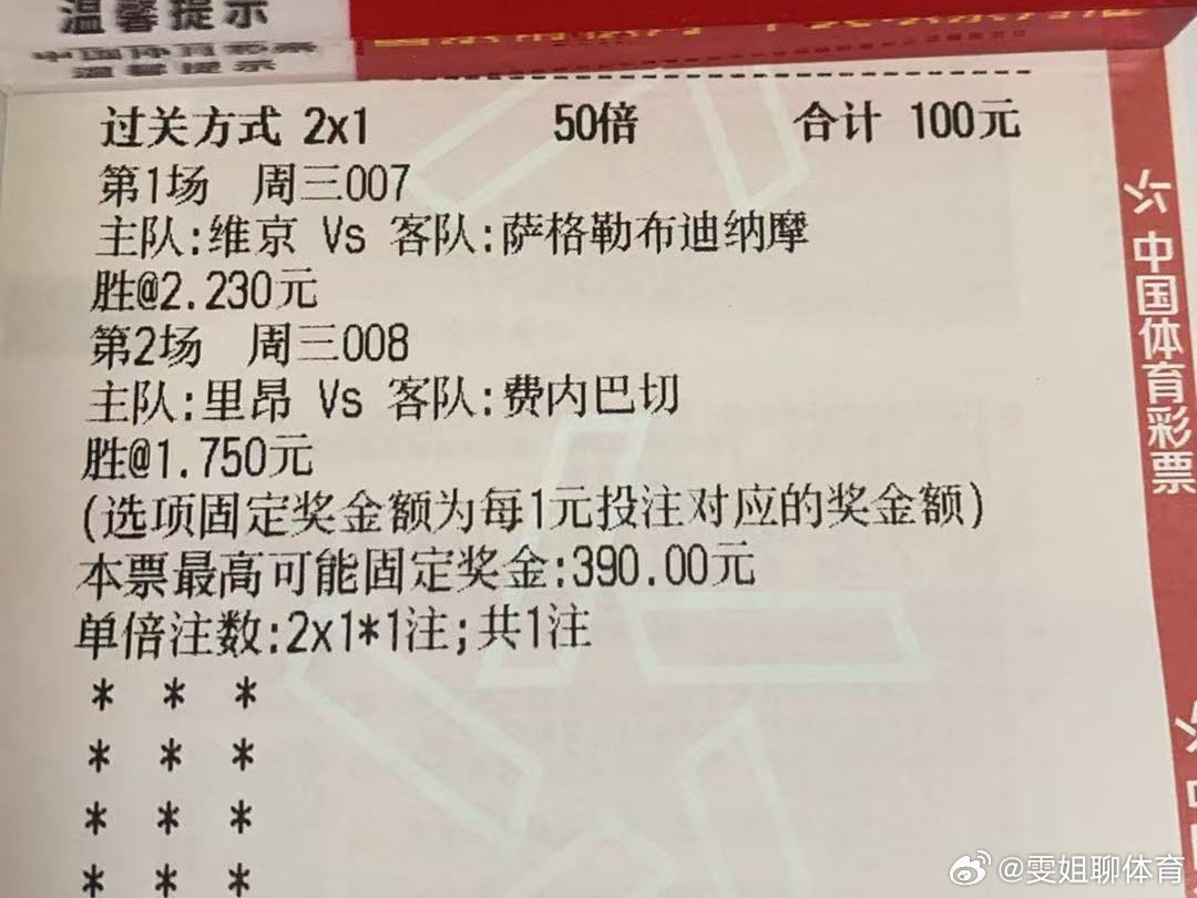 欧冠二串看好维京赢球，里昂赢球 ​​​