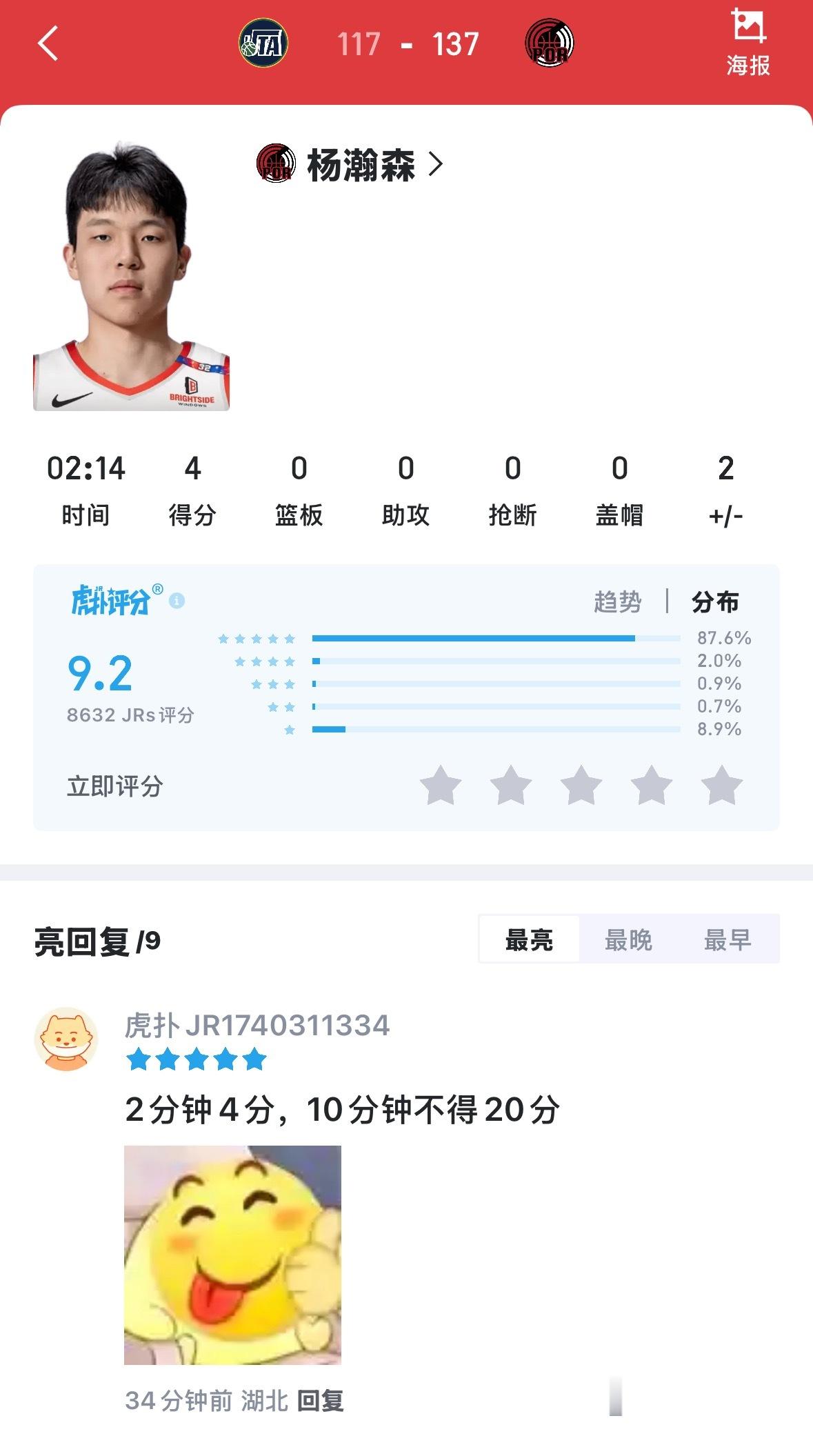 今天杨瀚森的虎扑评分 