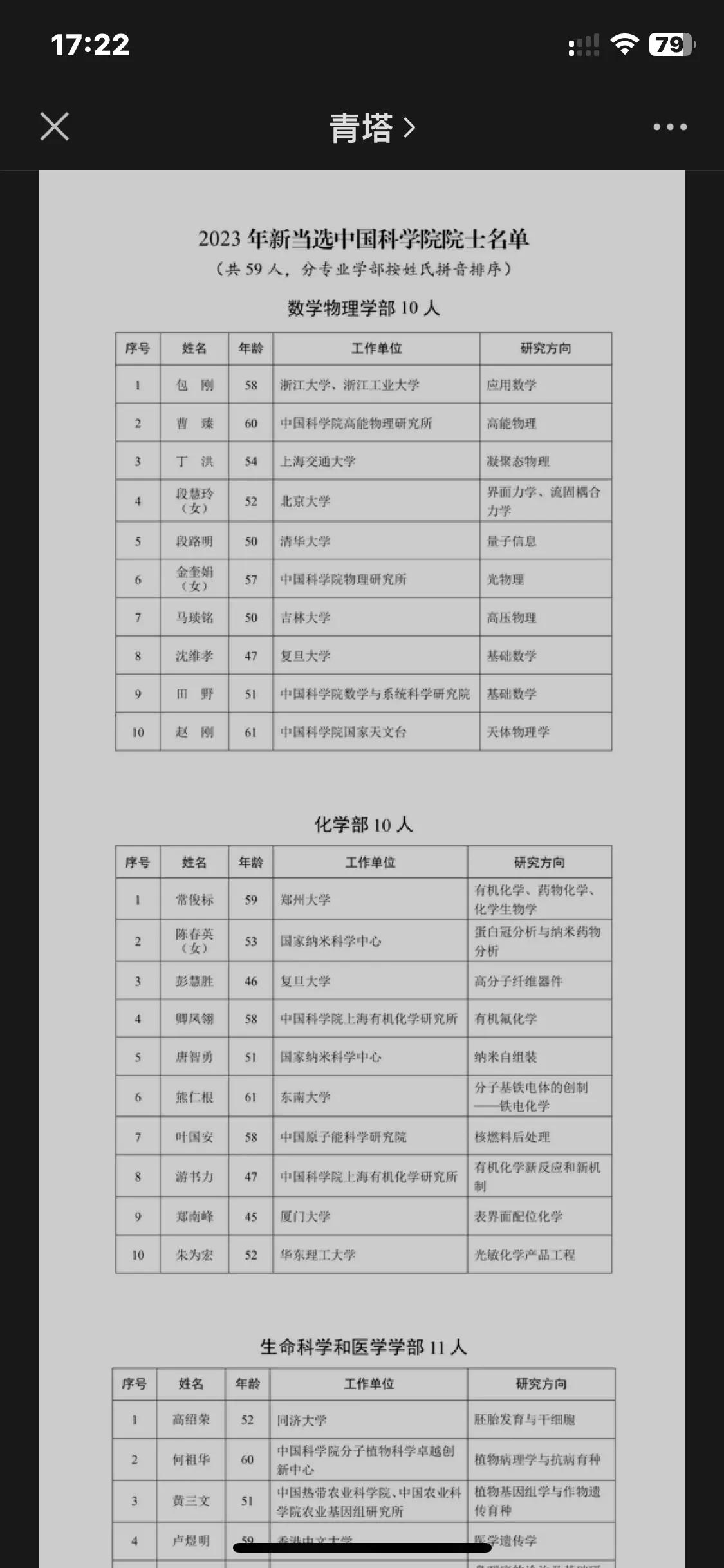 都是大牛，看你认识几个[捂脸]，我一个都不认识[捂脸]