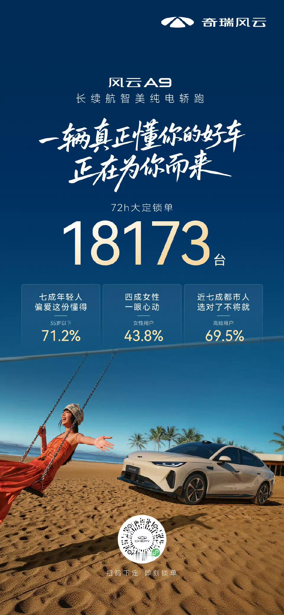7月25日，奇瑞风云A9全球上市发布会在成都举行。作为风云新能源序列首款纯电轿跑