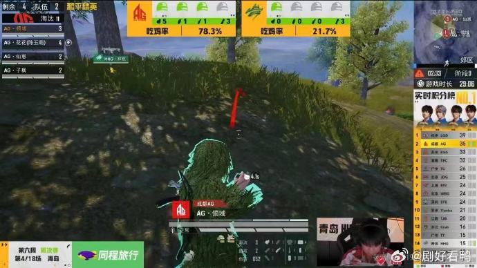 AG单局12淘汰吃鸡花花十夺MVP💪AG在决赛圈里节奏特别好，一步步稳稳推进，