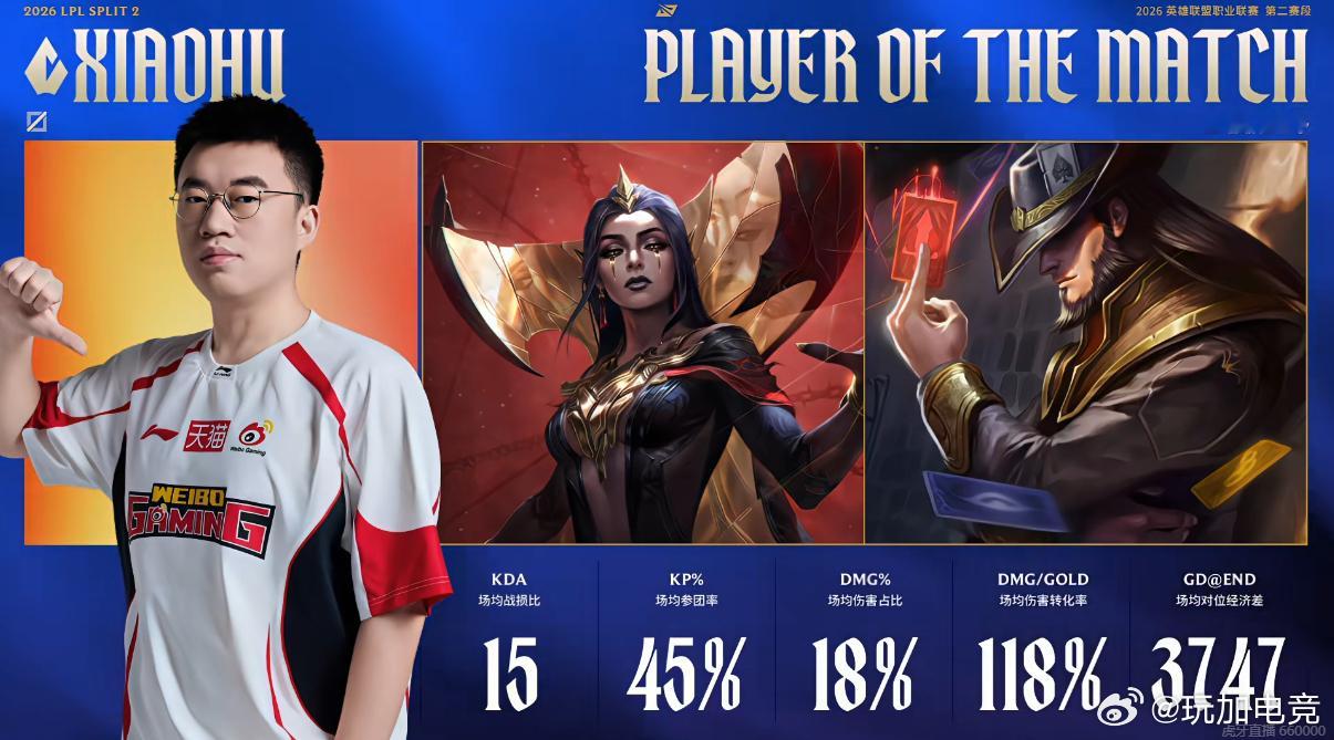 POM依旧是给到了小虎！WBG打WE先下一城WBG第二赛段第二胜HLE碾压NS