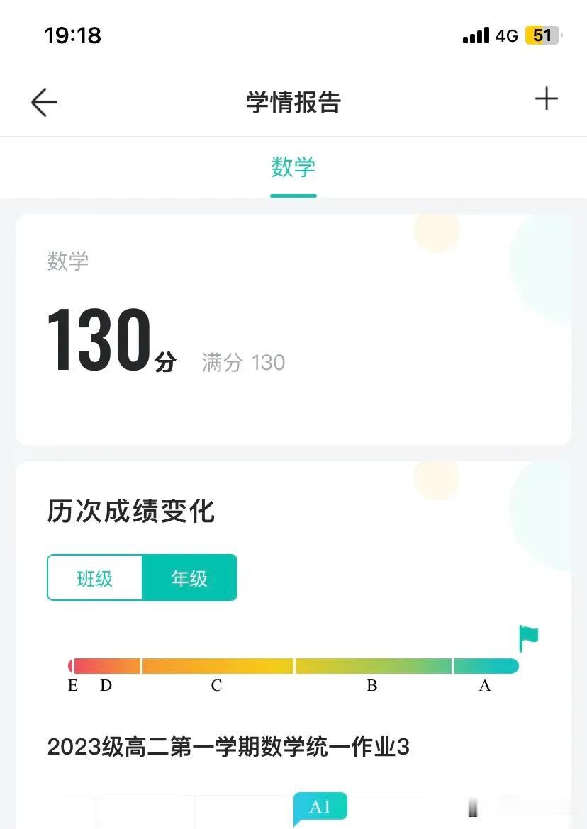 对于高中数学测试能拿到满分的
不管试卷难易程度怎样
都应该给予肯定的鼓励与表扬