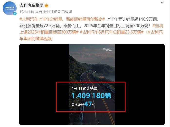 吉利最新销量情况公布！上半年销量突破140万辆，2025销量目标上调至300万辆