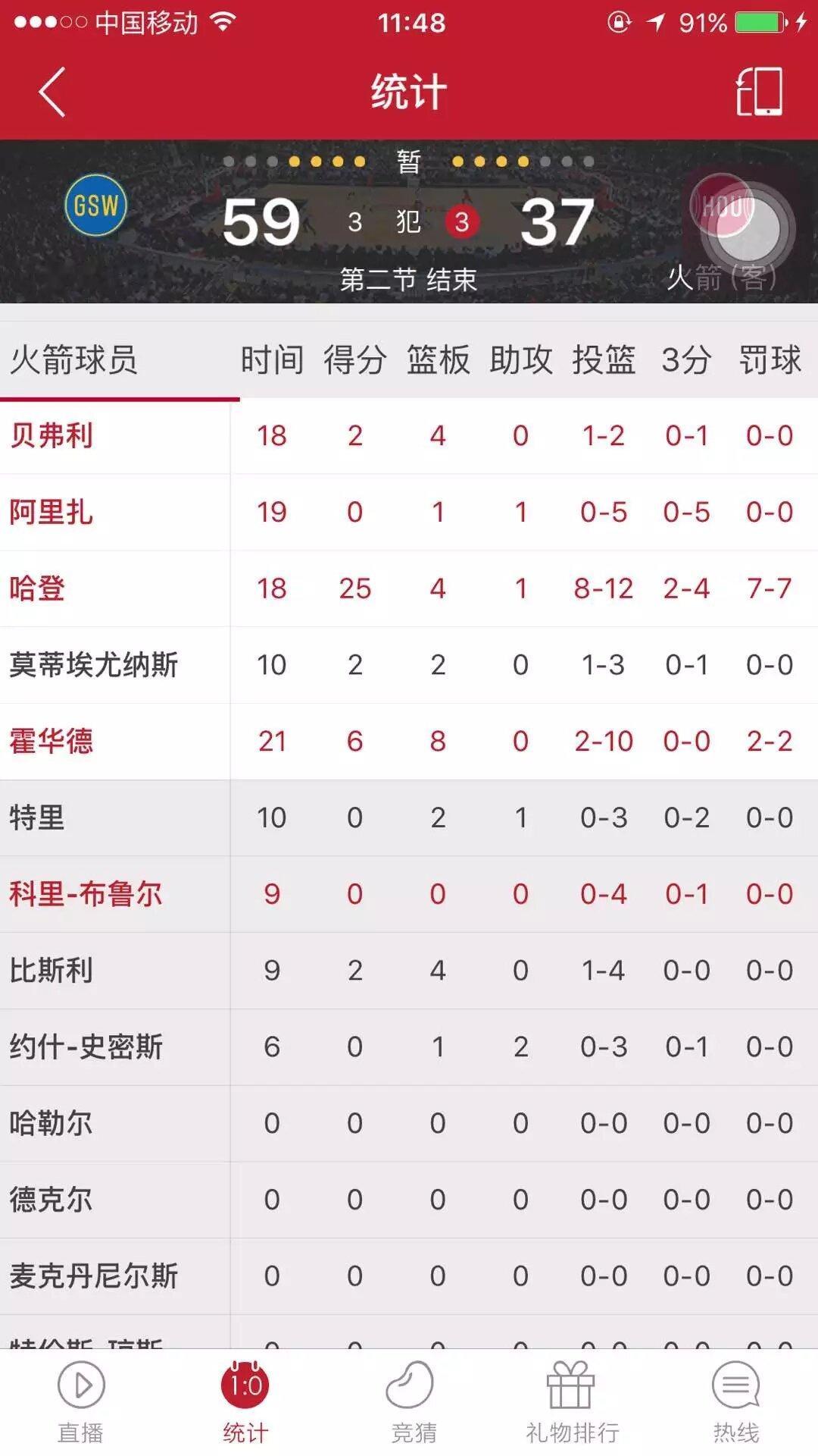 翻到qq空间一张老图，16火箭