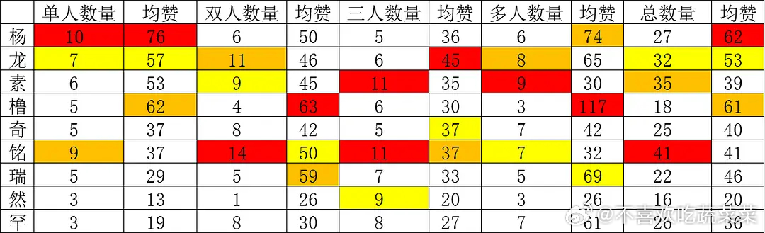 tg 四代2025dy🈺 ​​​