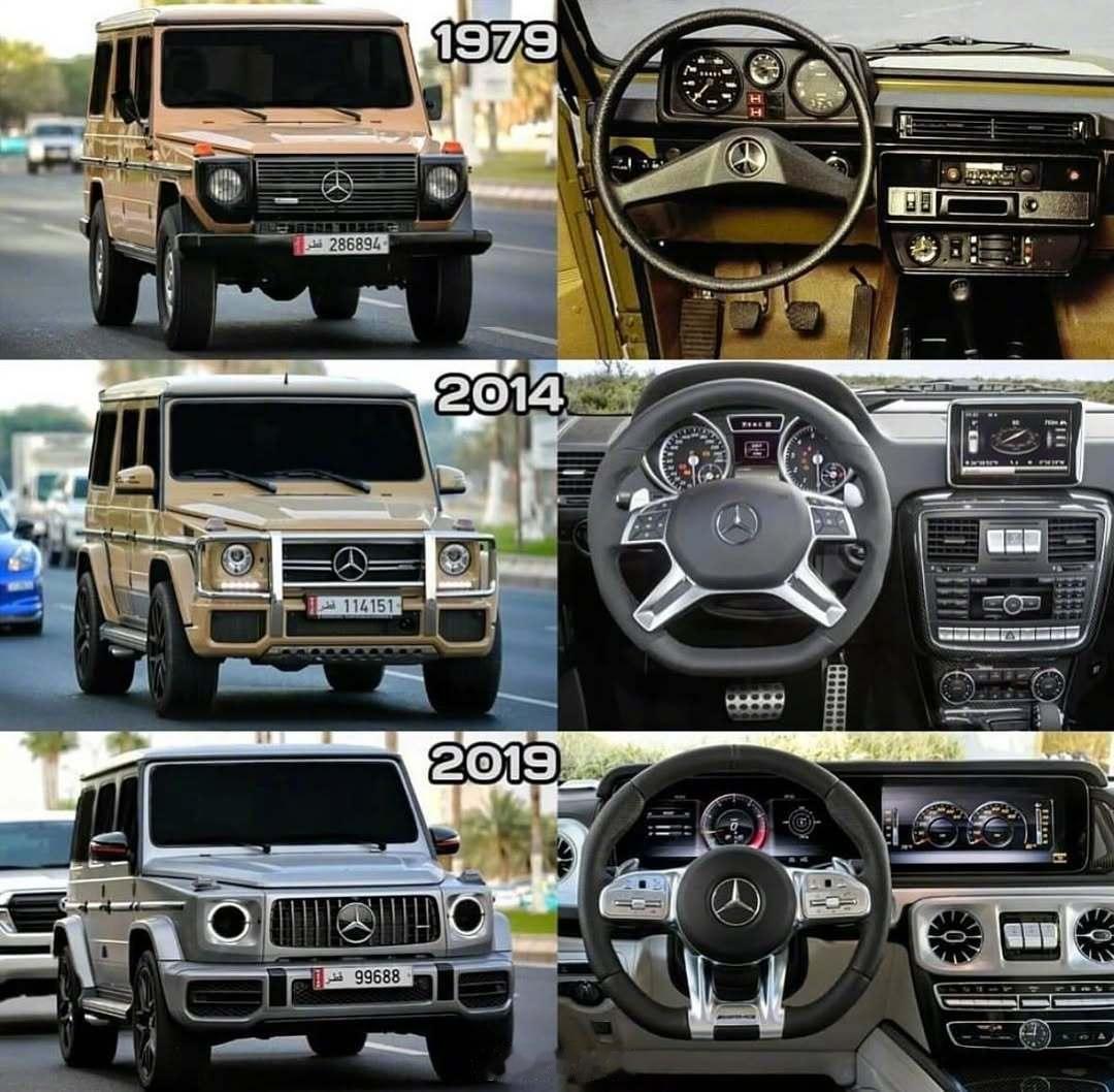 你心目中哪一代大G最经典？ ​​​