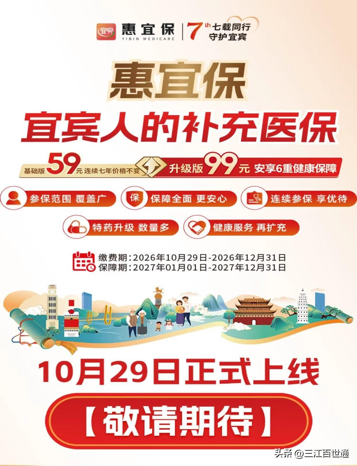 这个保险咋样！59元或99元保一年，不限年龄不用体检，大病自费医疗、特药可报，自