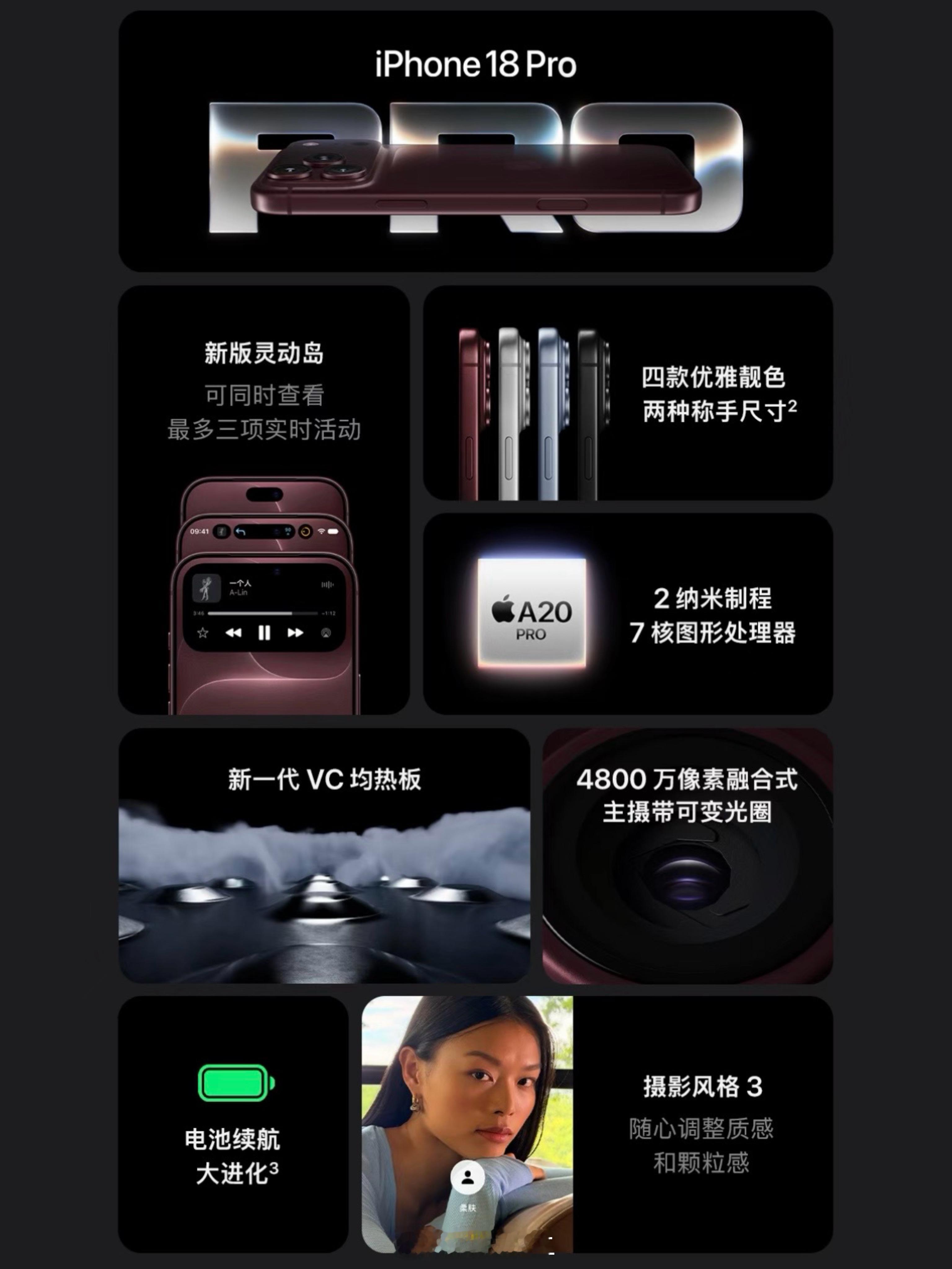 其实，iPhone 18 Pro系列属于大升级版本，但因为外观跟iPhone 1