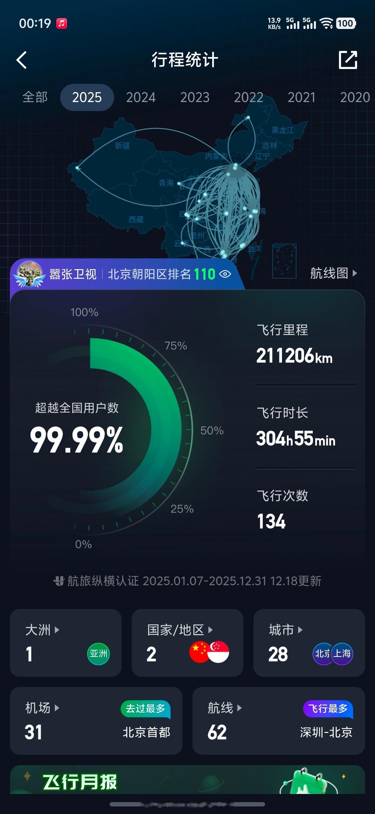 离 2026 年还有 13 天，今年的飞行次数和总时长再创历史新高…… 