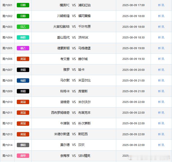 8.9竞彩足球赛事场次共29场！早场日职17:00开赛！荷甲德乙法乙 ​​​