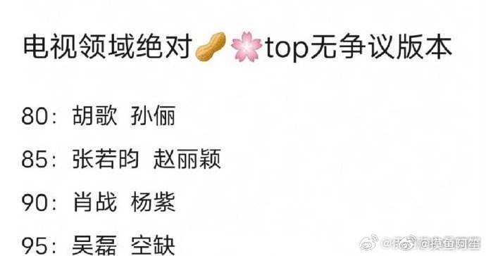 各年龄段生花top……95🌸一场争端后，两个都无了…… ​​​