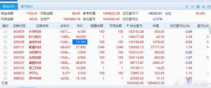 重庆彭水山体垮塌有人员被埋天啦，怎么这么多灾害。我上午已经捐了近5万，下午再看受