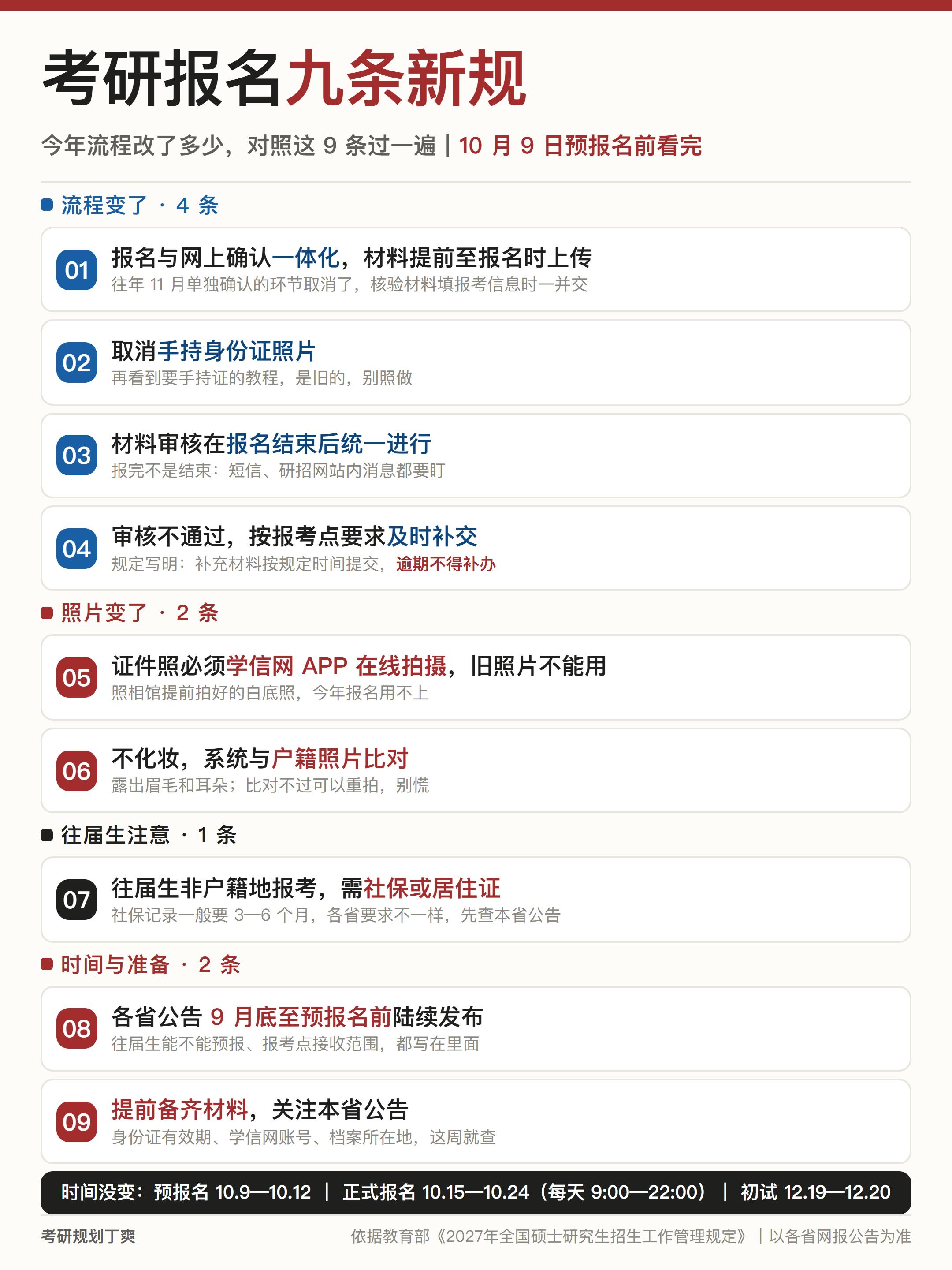 考研报名九条新规：今年考研报名流程究竟改了多少？