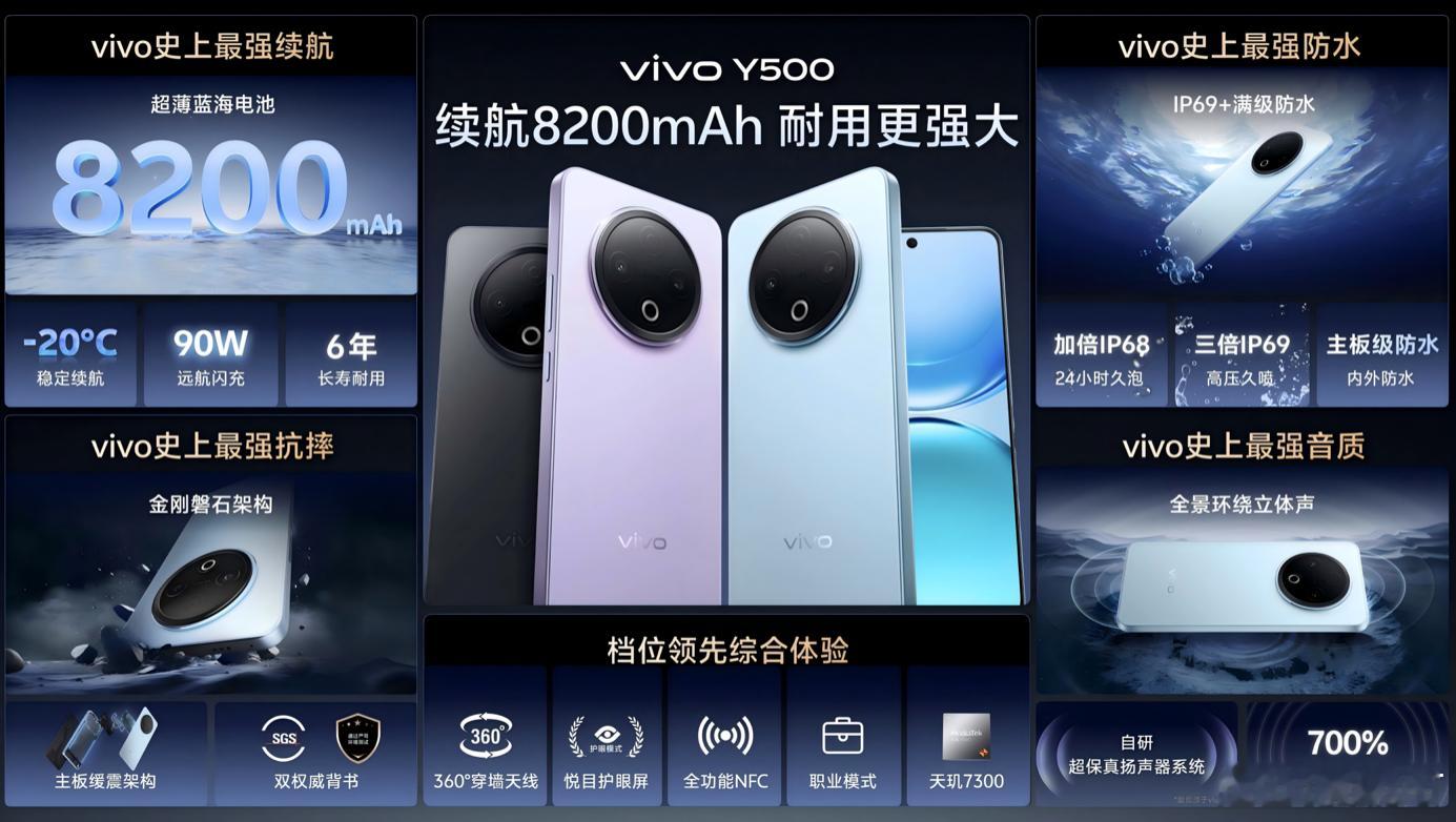 vivo Y500正式发布，搭载vivo最强8200mAh超薄蓝海电池，支持IP