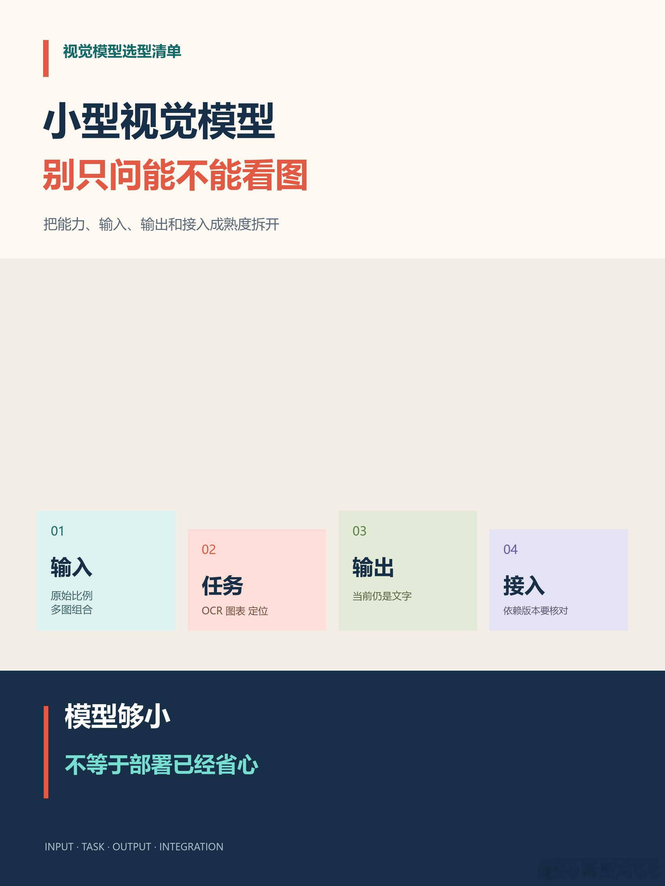 小型视觉模型，别只问能不能看图North Micro Vision Instru