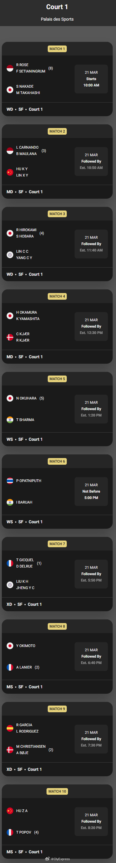 【奥尔良羽毛球大师赛半决赛赛程对阵】2026年奥尔良大师赛羽联超级赛 3月21日