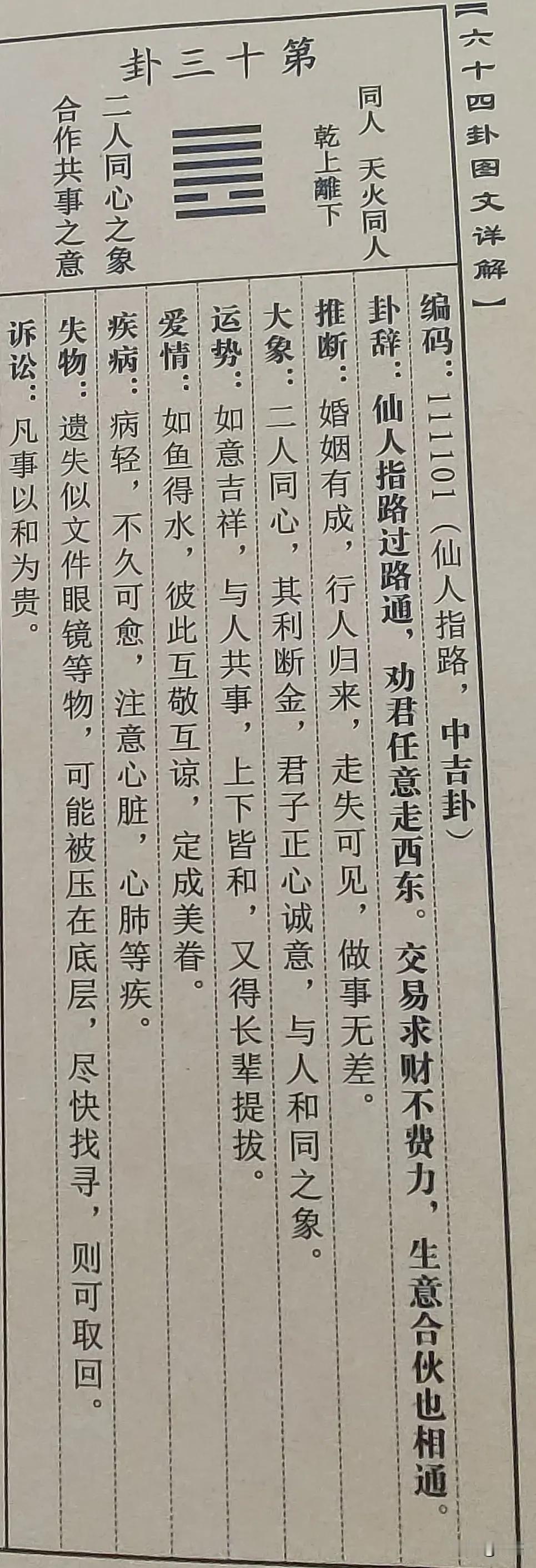 2026年是天火同人卦，这一年大家该怎么规划，见附图。