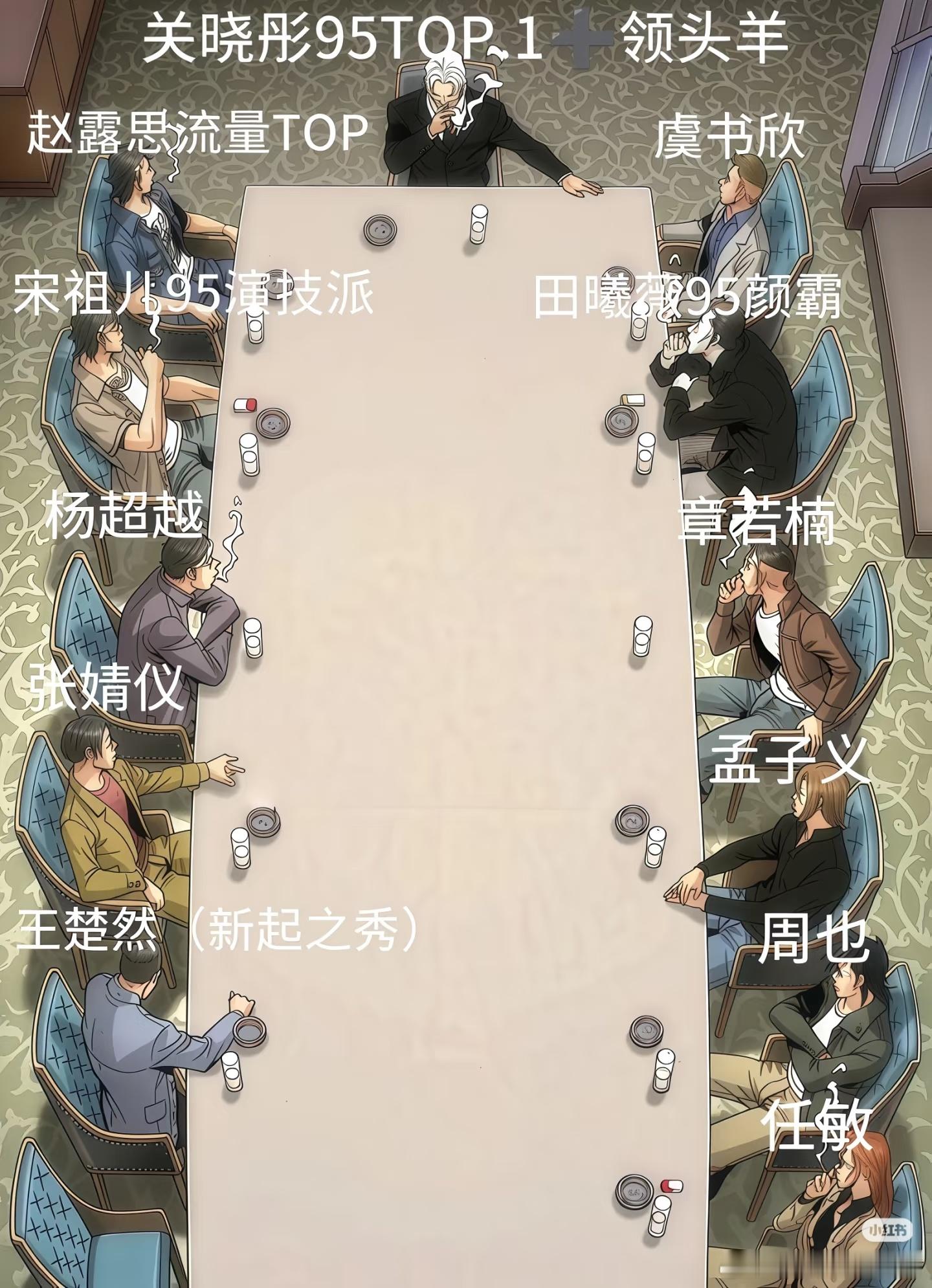 关晓彤国民闺女，她是图上这些人里唯一一个拿过奖的，还是19岁拿的白玉兰最佳女配，