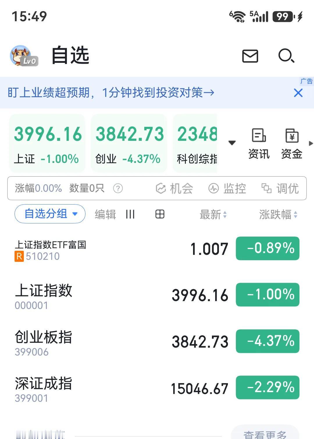 只能说，我运气好吧，其次是我不贪心。

现在看，昨天属于夺命长阳！

今天早盘4