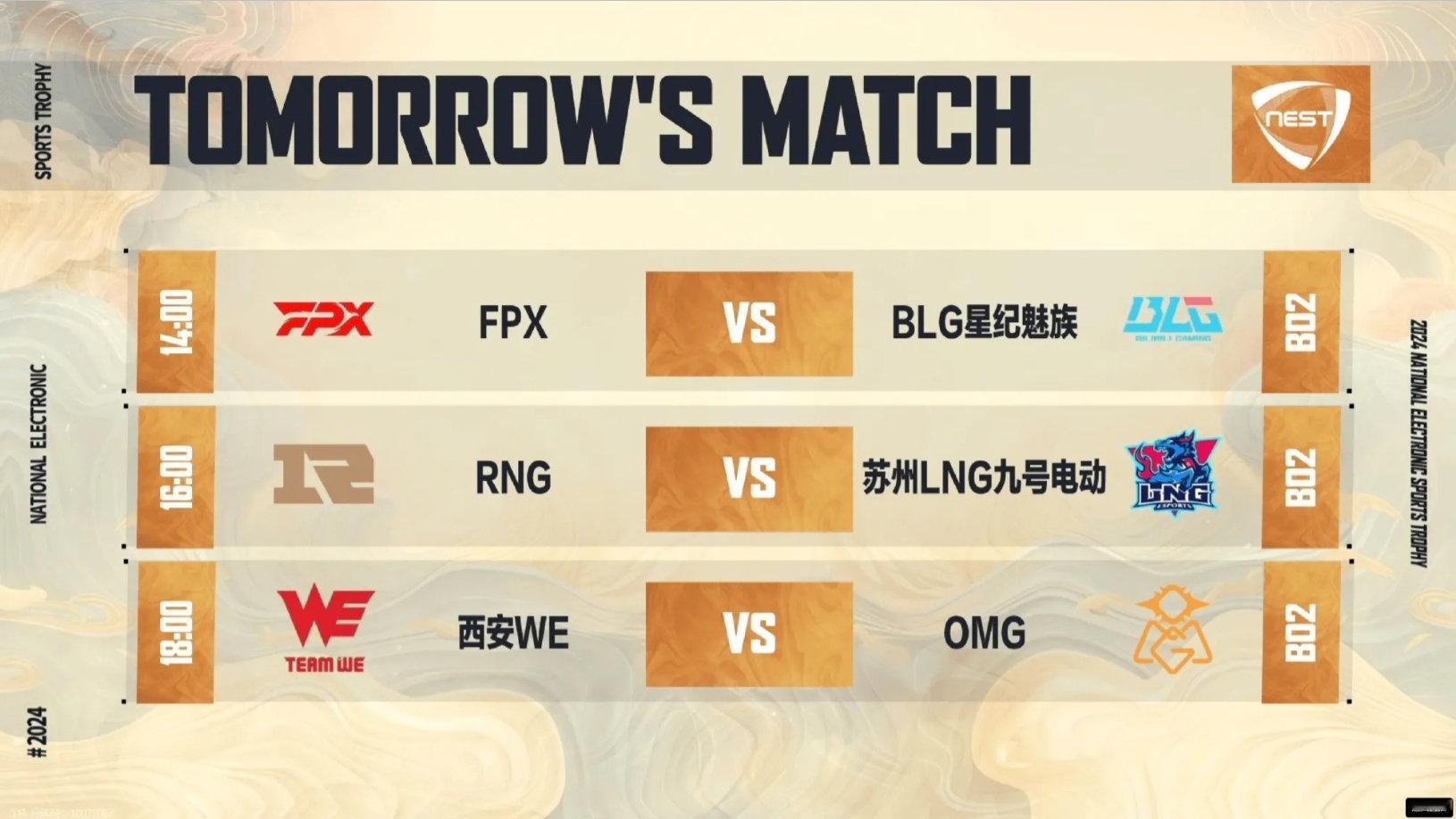 NEST小组赛首日：TES二队FPX二队取胜，LGD二队战平BLG二队说得对，不