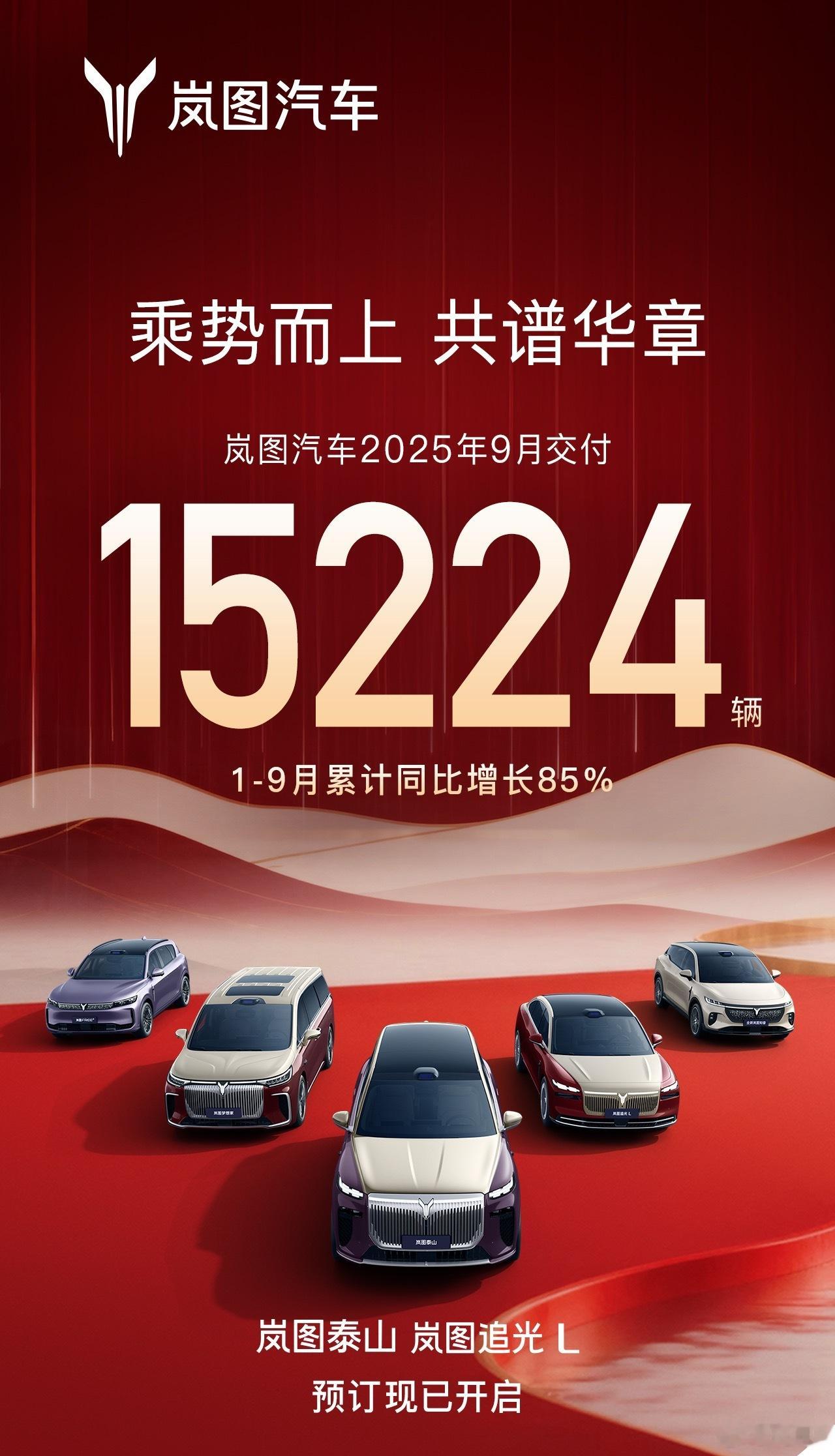 岚图距离月销2万，年底能实现么岚图汽车9月交付15224台岚图汽车月交付实现8连