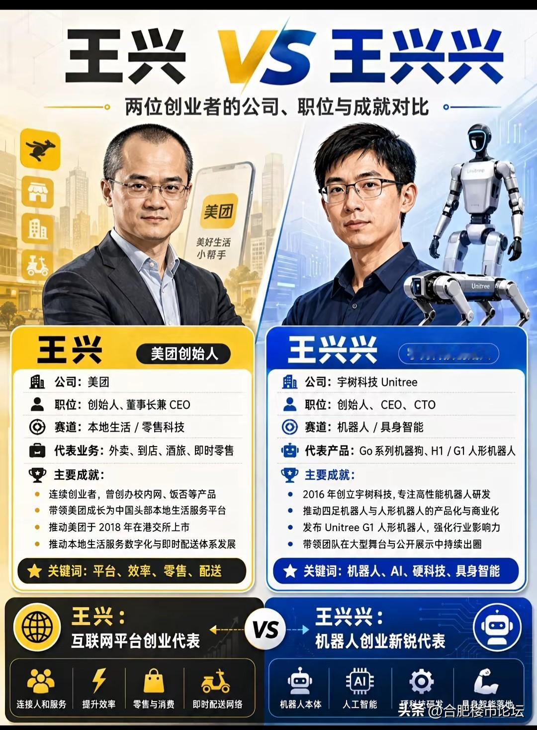 带同音字的都是不简单的人物。
从长鑫到王兴到王兴兴。
今年在股市，感觉钱很好赚的