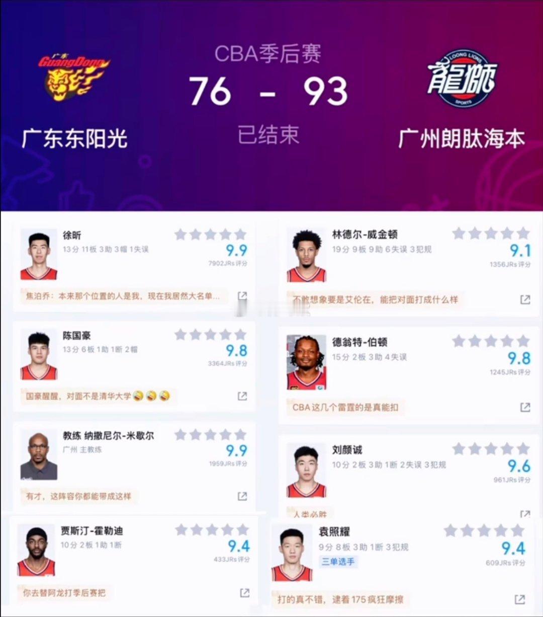 北京时间4月28日中国男子篮球职业联赛12进8G1，广东东阳光对阵广州朗肽海本。