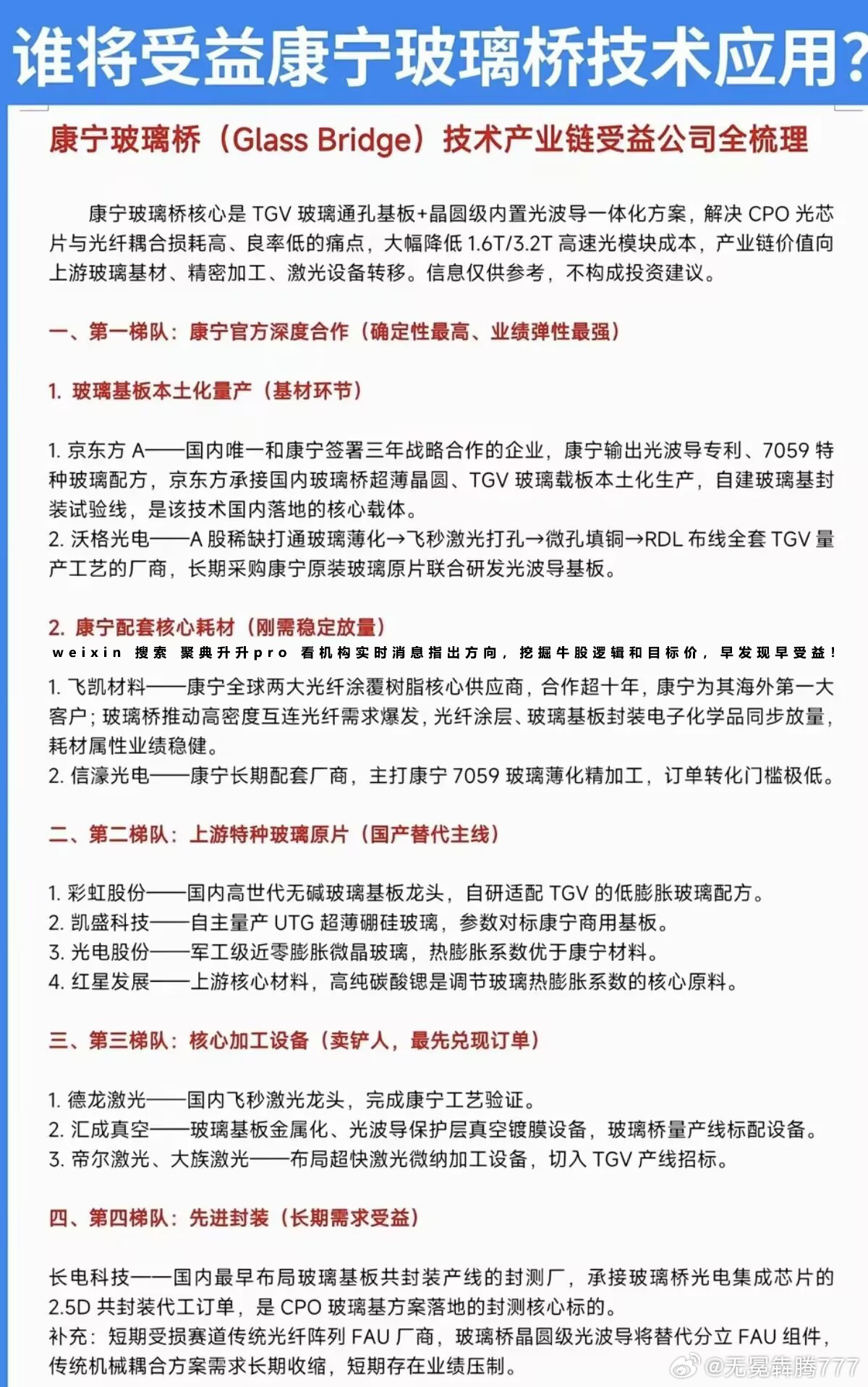 分享图片 