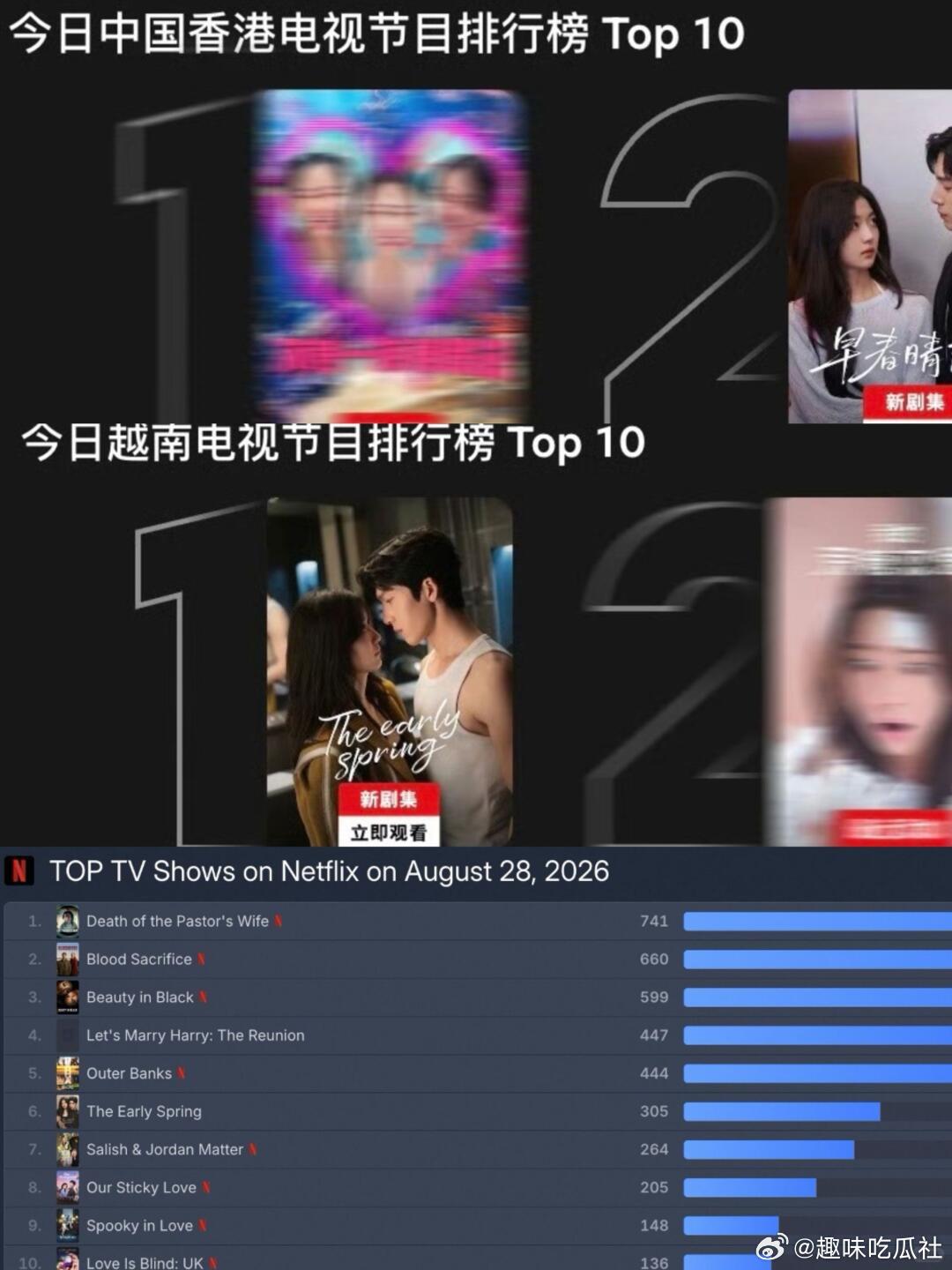 追早春晴朗的人已经排到法国 不靠宏大设定，细腻日常打动异国观众。早春晴朗 ​​​