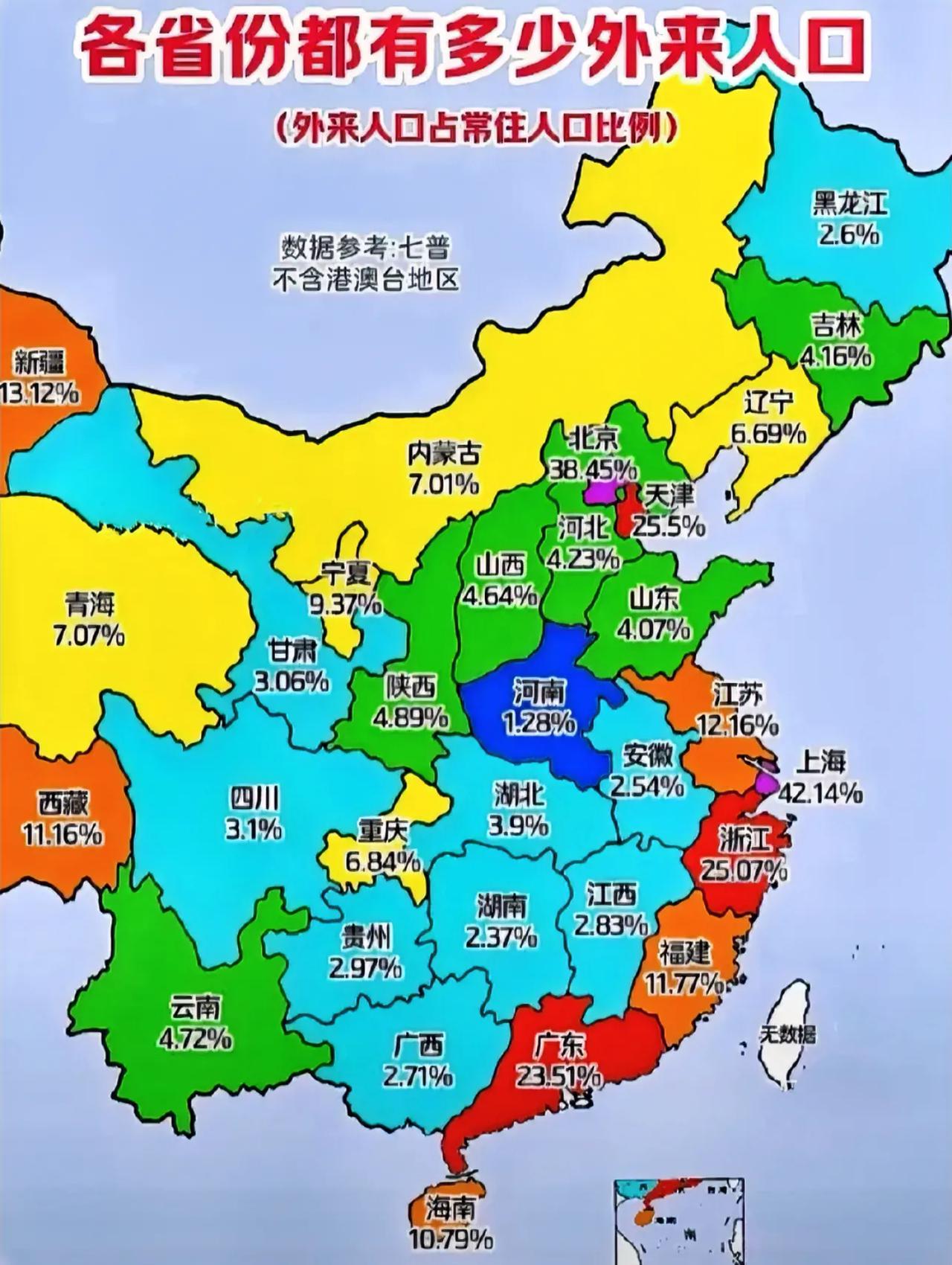 各省都有多少比例的外来人口。
上海和北京最高，40%左右，天津、浙江和广东超过2