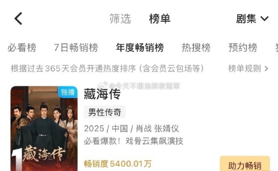 报📣📣肖战《藏海传》拉新值破5400，成为站内拉新史冠至此，《藏海传》已拿下
