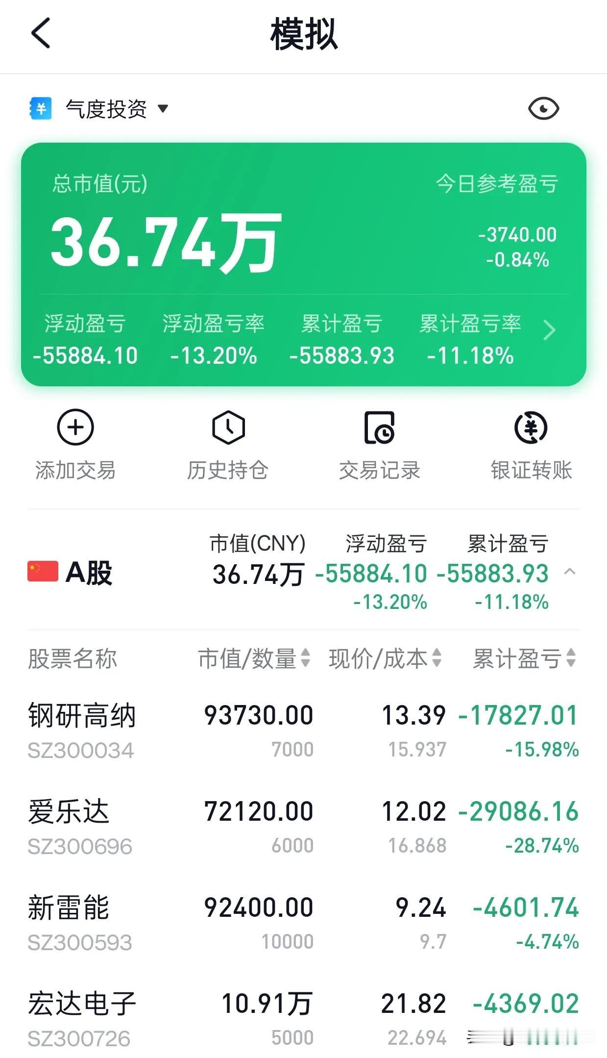 这个不折腾三个月的军工模拟仓位亏损10+，大伙喜欢折腾的结果又当如何呢？