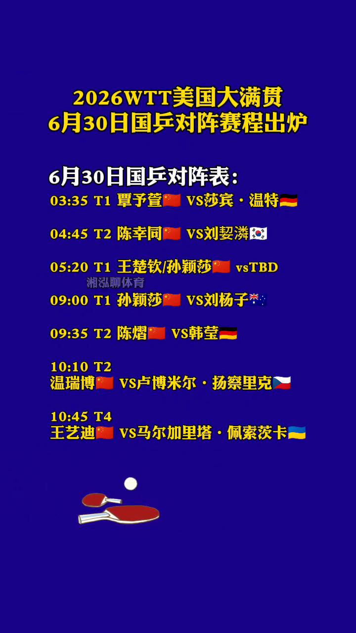 2026WTT美国大满贯，6月30日国乒对阵赛程出炉。
6月30日国乒对阵表：