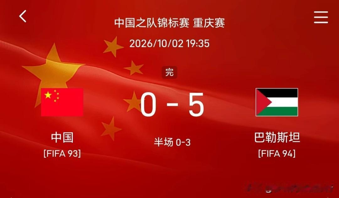 世界排名不分伯仲、比分却相差巨大，这并不是双方真正实力的体现，友谊赛毕竟不是正赛