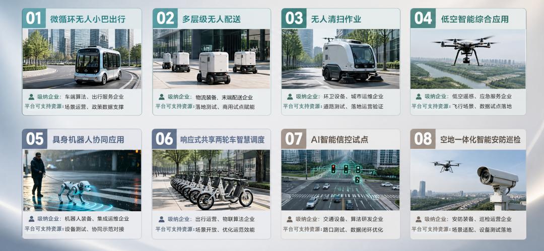 机器人、低空飞行器、智能汽车——武汉光谷要把它们放到同一张"试验场"里跑。
在光