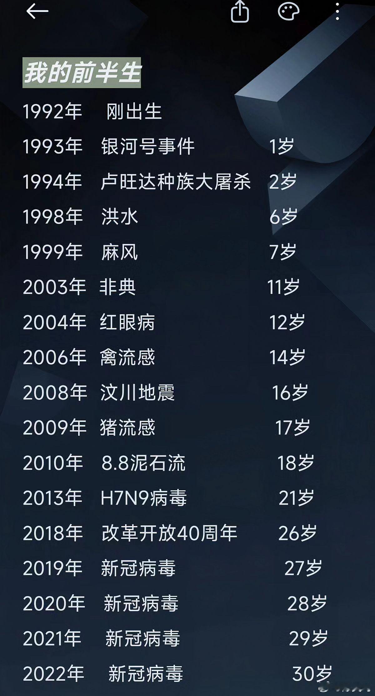 如果你出生于1992年至2003年之间看看 92年猴的前半生都经历了什么，别 e