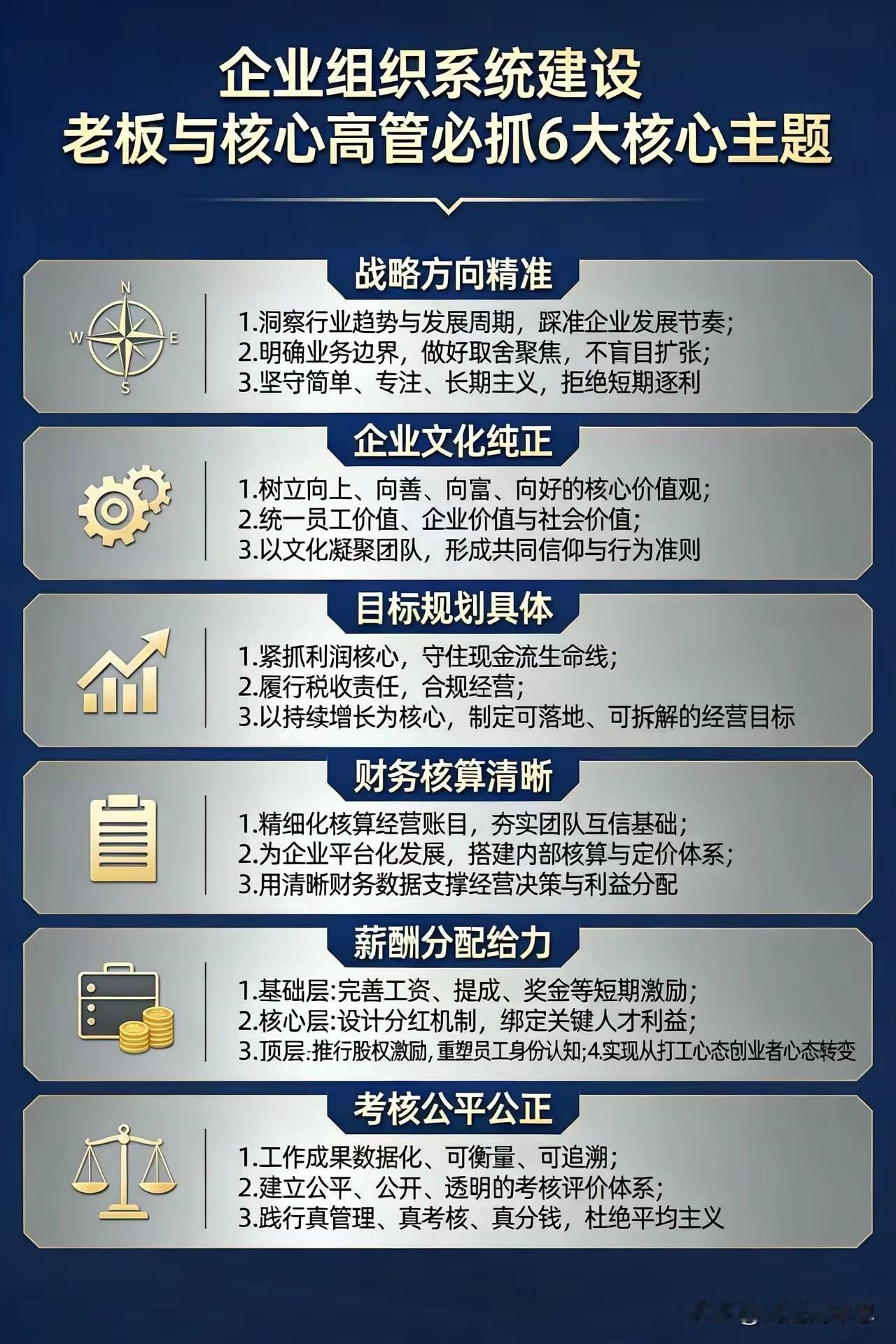 组织僵化、内耗严重？三步完成组织升级，破局发展瓶颈
 
小企业靠老板亲力亲为，中