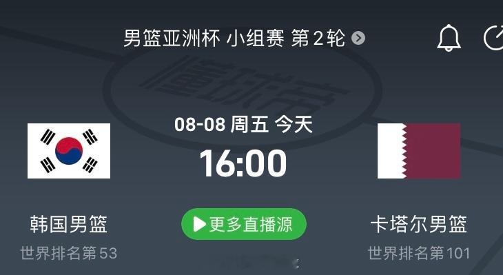 下午四点男篮亚洲杯置顶侃——韩国男篮对阵卡塔尔男篮，韩国队小组出线前景不明朗？卡