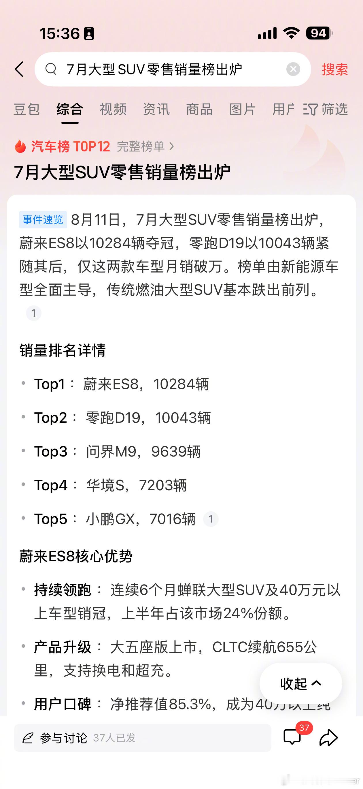 豪车换购ES8成热门选择传统豪华燃油车现在行情真的是有点拉！2025年开始销量持