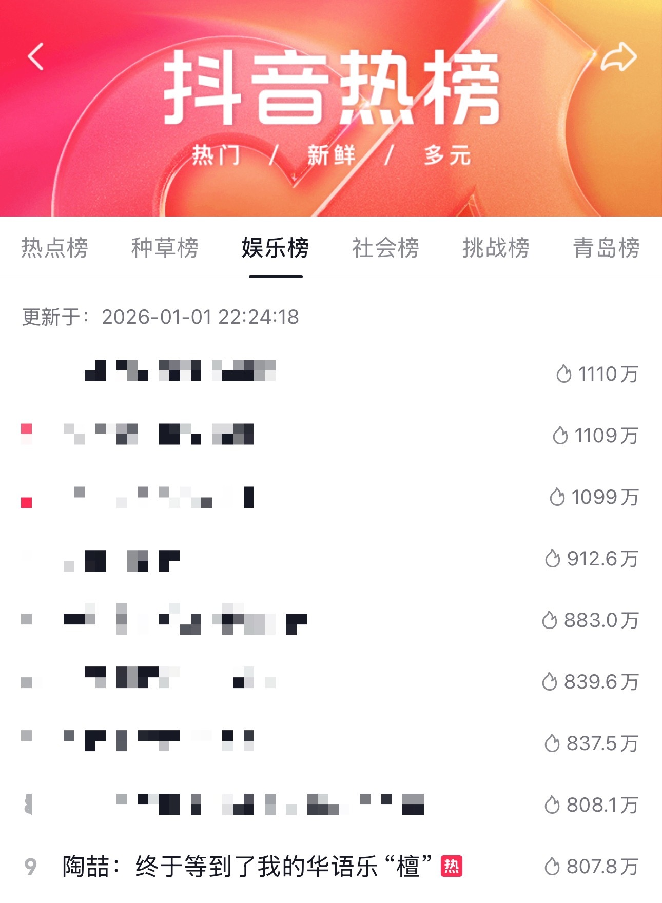 上痘印娱乐榜了！家人们来带话题多多发视频！新歌首秀舞台和荷塘月色都可以！！！下面