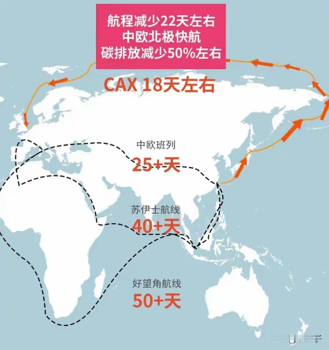 波兰是中欧班列利益受益一方，阻断中欧版别对他自己也是没有好处的，谁会置自己利益与