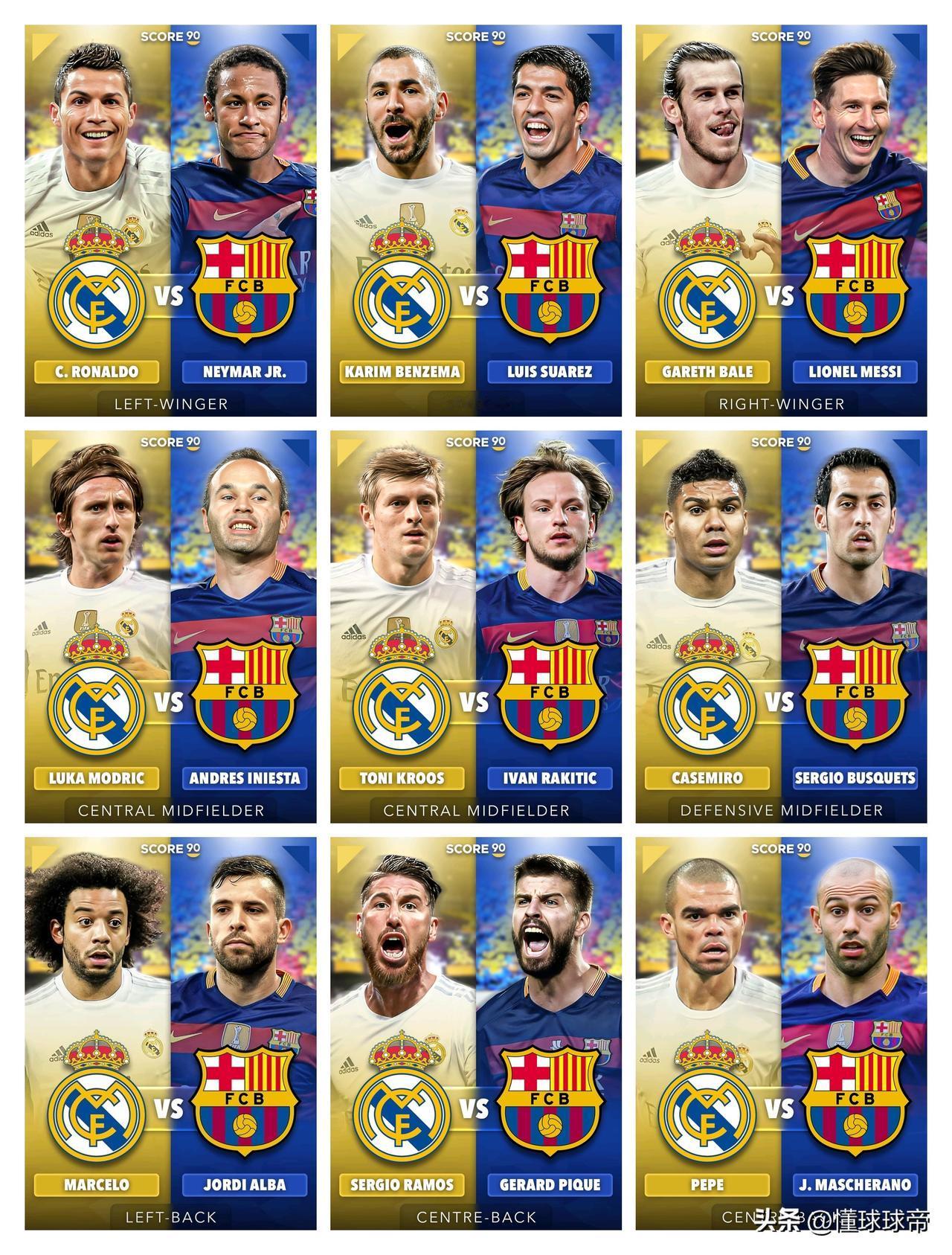 足坛史上的巅峰对决，15-16赛季西班牙国家德比有多疯狂？

主教练——齐达内V