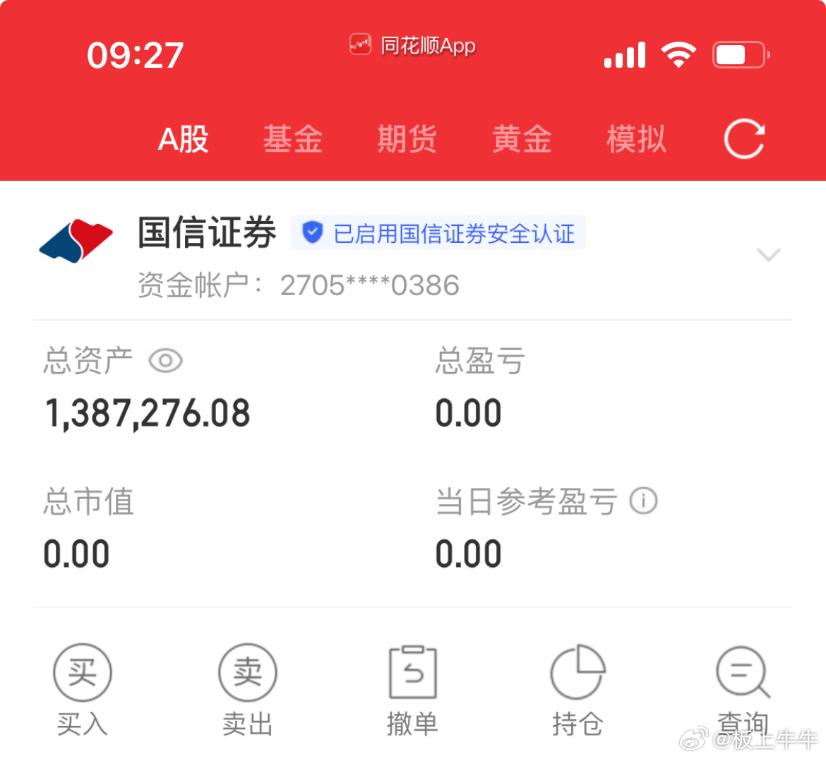 空仓等待机会低吸进场[祈祷] ​​​